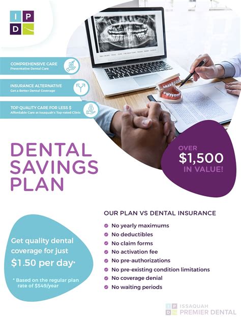 Dental Savings Plan - Dental Insurance Alternative - Plan Pricing & FAQ