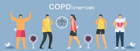 COPD symptoms design 1212727 Vector Art at Vecteezy