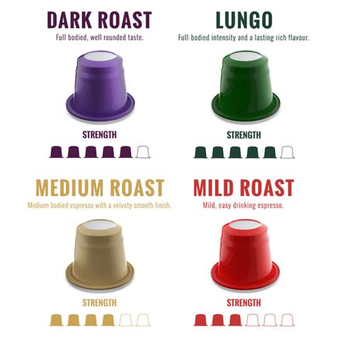 Bulk Special Pack (No Decaffe) - 100 Nespresso compatible coffee capsu ...