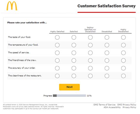 Customer Satisfaction Examples: 7 Groundbreaking surveys