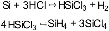 Silane