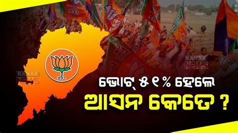 BJP Focuses Odisha, Targets To Achieve 51% Votes In Upcoming 2024 Election - YouTube