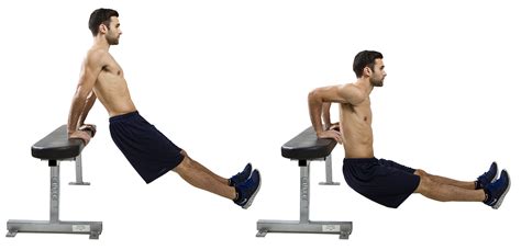 HIIT Exercise: How To Do Feet Elevated Tricep Dips | HIIT Academy ...