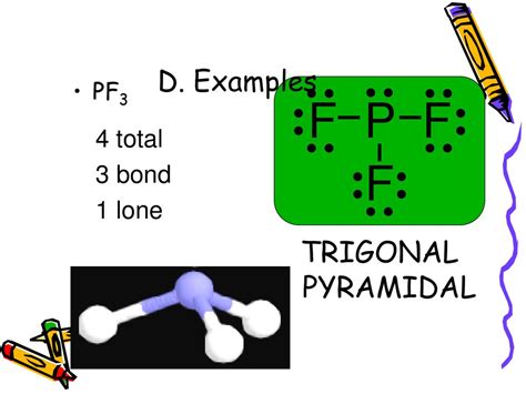 Pf3 Molecular Geometry