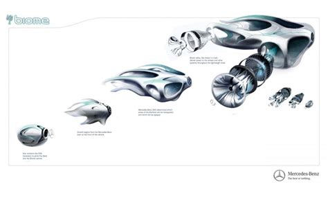 Mercedes-Benz Biome Concept - Car Body Design