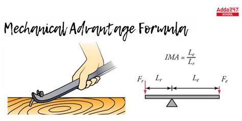 Mechanical Advantage Formula- Definition, Unit, Examples