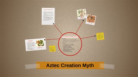 Aztec Creation Myth by Emely Martinez on Prezi