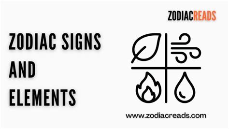 Zodiac signs and Elements - ZodiacReads