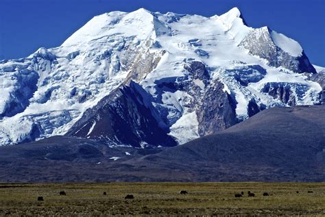 The Himalaya Mountains – The Land of Snows