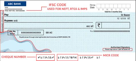 Dena Bank IFSC Code: Dena Bank MICR Code & Branches in India