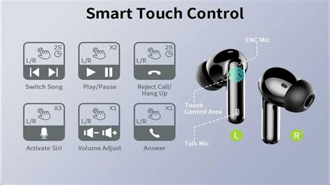 Btootos A90 Pro Earbuds Manual: Pairing & Troubleshooting - YouTube