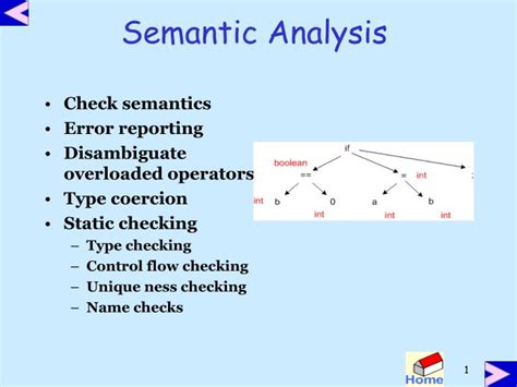 PPT - Semantic Analysis PowerPoint Presentation, free download - ID:872681