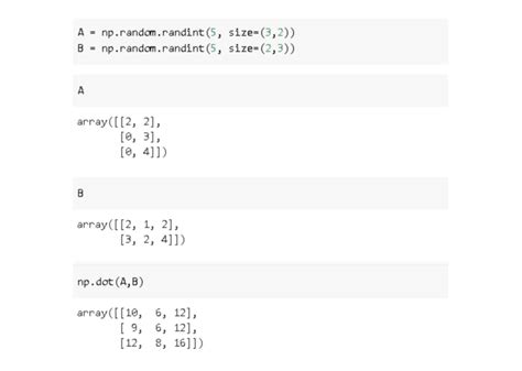 Dot Product of a Matrix Explained | Built In