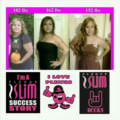 Pin on HERE IS WHY PLEXUSSLIM IS SO GREAT!!!!!!!!!!