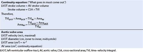 Aortic Stenosis | Radiology Key