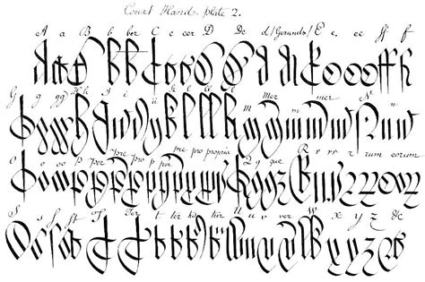 A second court hand alphabet showing additional letters and some prefix ...