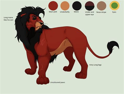 Sadaka Ref by LordBasile on DeviantArt