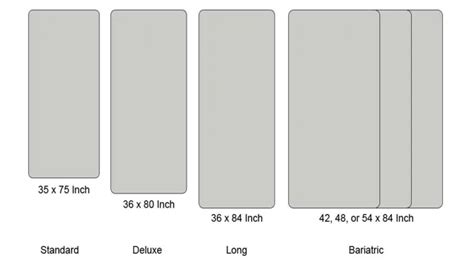 Discover the Perfect Fit: Your Ultimate Hospital Bed Sheet Size Chart – SizeChartly