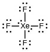 Lewis Symbols and Structures | General Chemistry