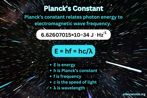 Planck's Constant Definition and Value