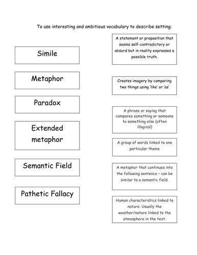 Using ambitious vocabulary | Teaching Resources