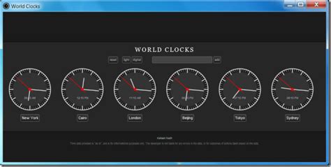 🔥 [45+] World Clock Desktop Wallpapers | WallpaperSafari