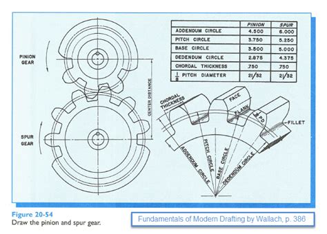 Drawing of spur gear in autocad - lasopaemerald