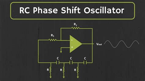 Rc Phase Shift Oscillator Circuit Diagram