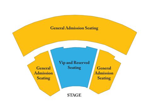 Unto These Hills Outdoor Drama Seating Chart | Elcho Table