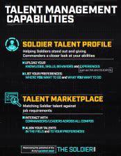 Talent Management | The Integrated Personnel and Pay System - Army