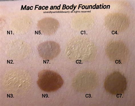 MAC Face & Body Foundation; Review & Swatches of Shades