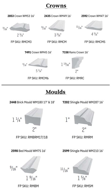 Royal PVC Mouldings