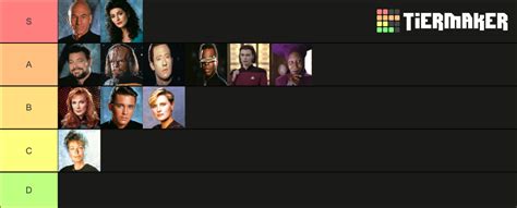 Star Trek TNG Characters Tier List (Community Rankings) - TierMaker