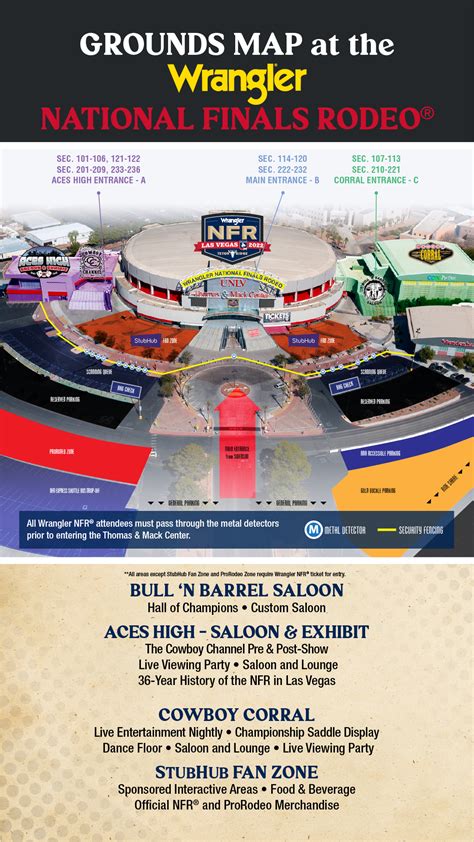 Thomas & Mack Center Grounds Map | The Official NFR Experience