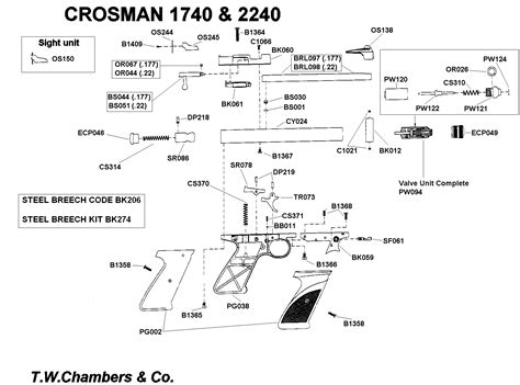 Crosman 1377 Repair Manual - citizenfasr