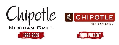 Chipotle Logo | Symbol, History, PNG (3840*2160)