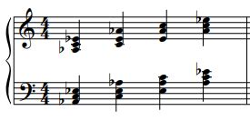 A Flat Major Piano Chord & Inversions (Ab, Ab/C, Ab/Eb)