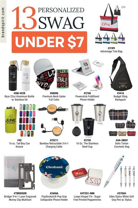 13 Personalized Swag Priced Under $7 | Promotional products marketing, Trade show giveaways ...