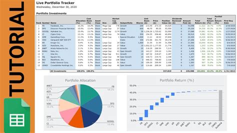 Tracker Google Sheets Template