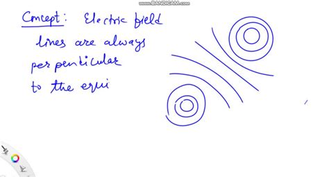 ⏩SOLVED:Figure 3.20 shows the equipotential lines for two equal and… | Numerade