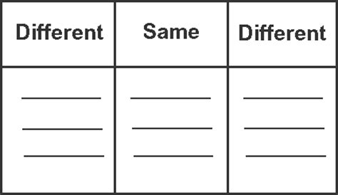 Three Column Notes