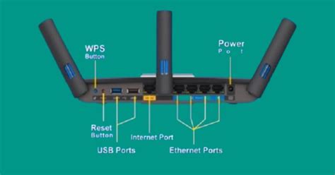 WPS Button on Linksys Router