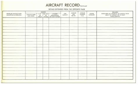 Aircraft Maintenance Tracking Spreadsheet Fresh Aircraft Maintenance ...