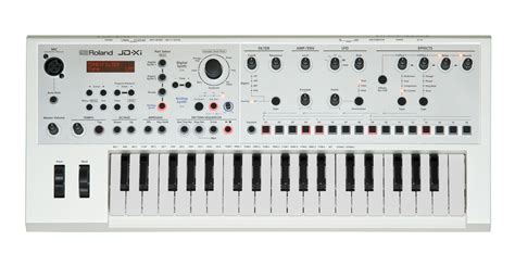 Roland Corp