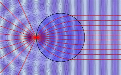 Physicists craft Luneburg lens from silicon – Physics World