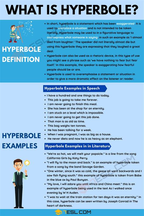 Hyperbole: Definition and Examples of Hyperbole in Speech & Literature • 7ESL | English writing ...