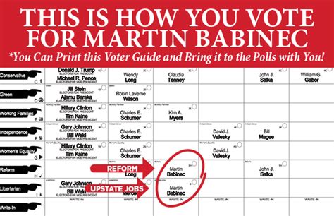 Madison County Ballot Instructions | Babinec for Congress