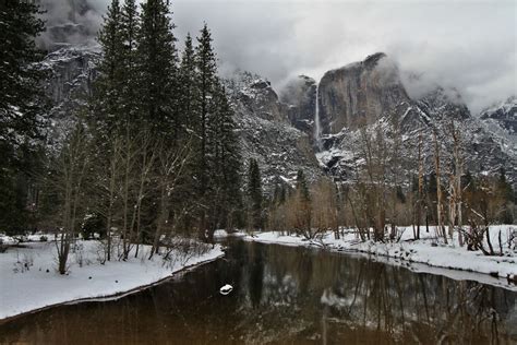 Yosemite Weather