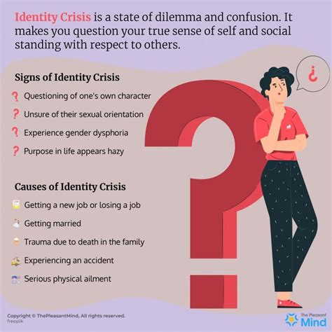 Identity Crisis - Definition, Examples, Stages, Symptoms & So Much More