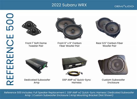 2022+ Subaru WRX Reference Series | OEM Audio Plus